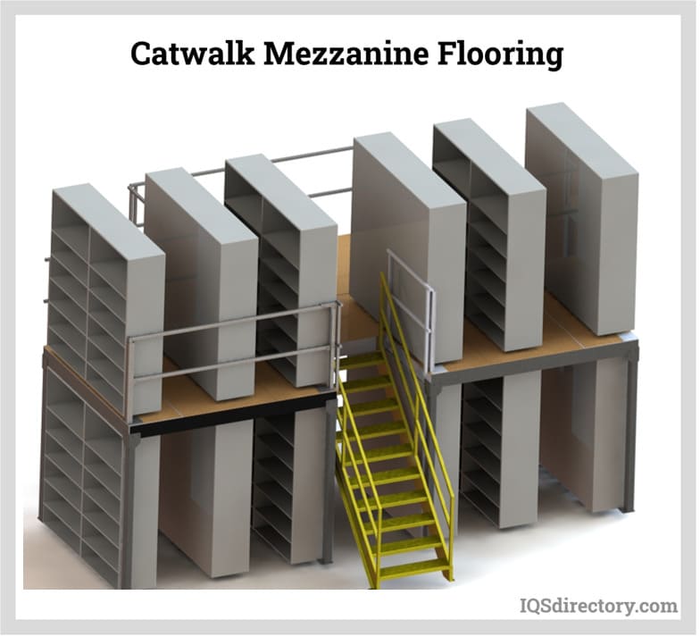 Catwalk Mezzanine Flooring