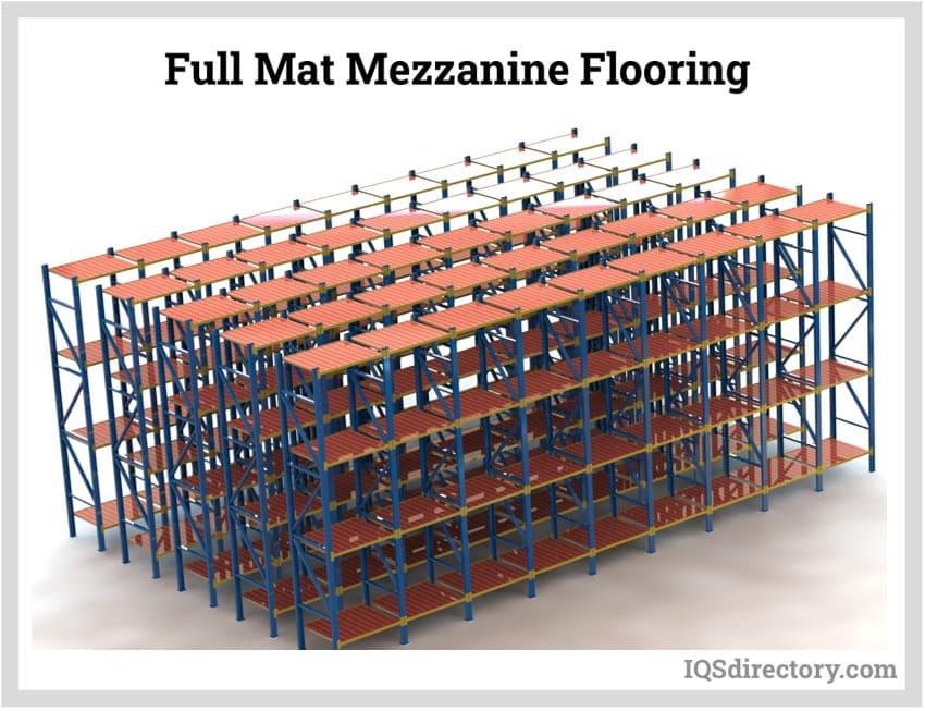 Full Mat Mezzanine Flooring