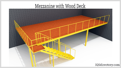 Mezzanine with Wood Deck