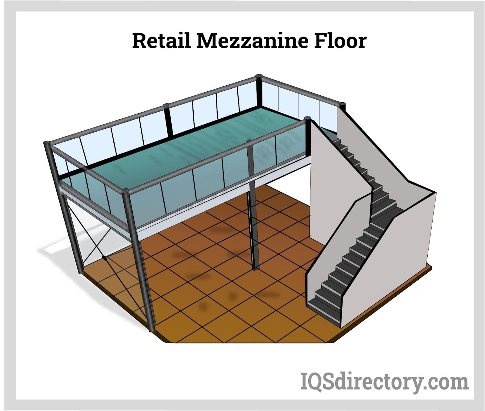 Retail Mezzanine Floor