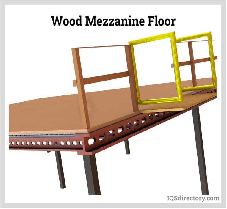 Wood Mezzanine Floor