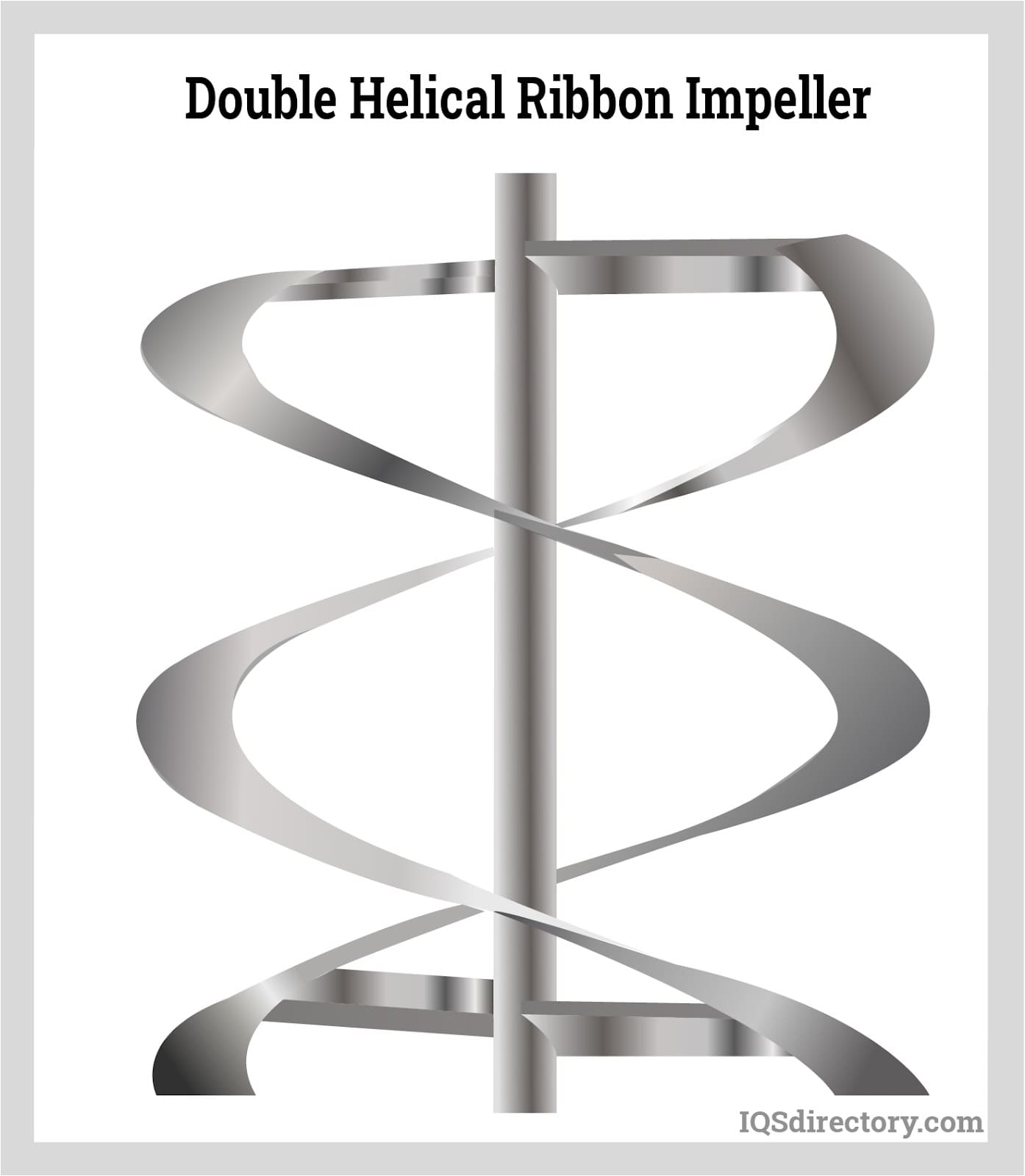 Double Helical Ribbon Impeller