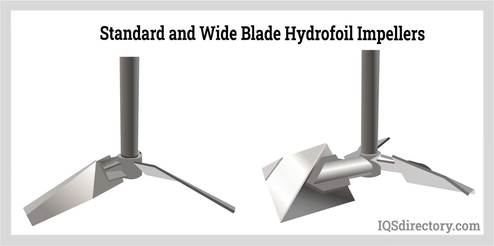 Standard and Wide Blade Hydrofoil Impellers