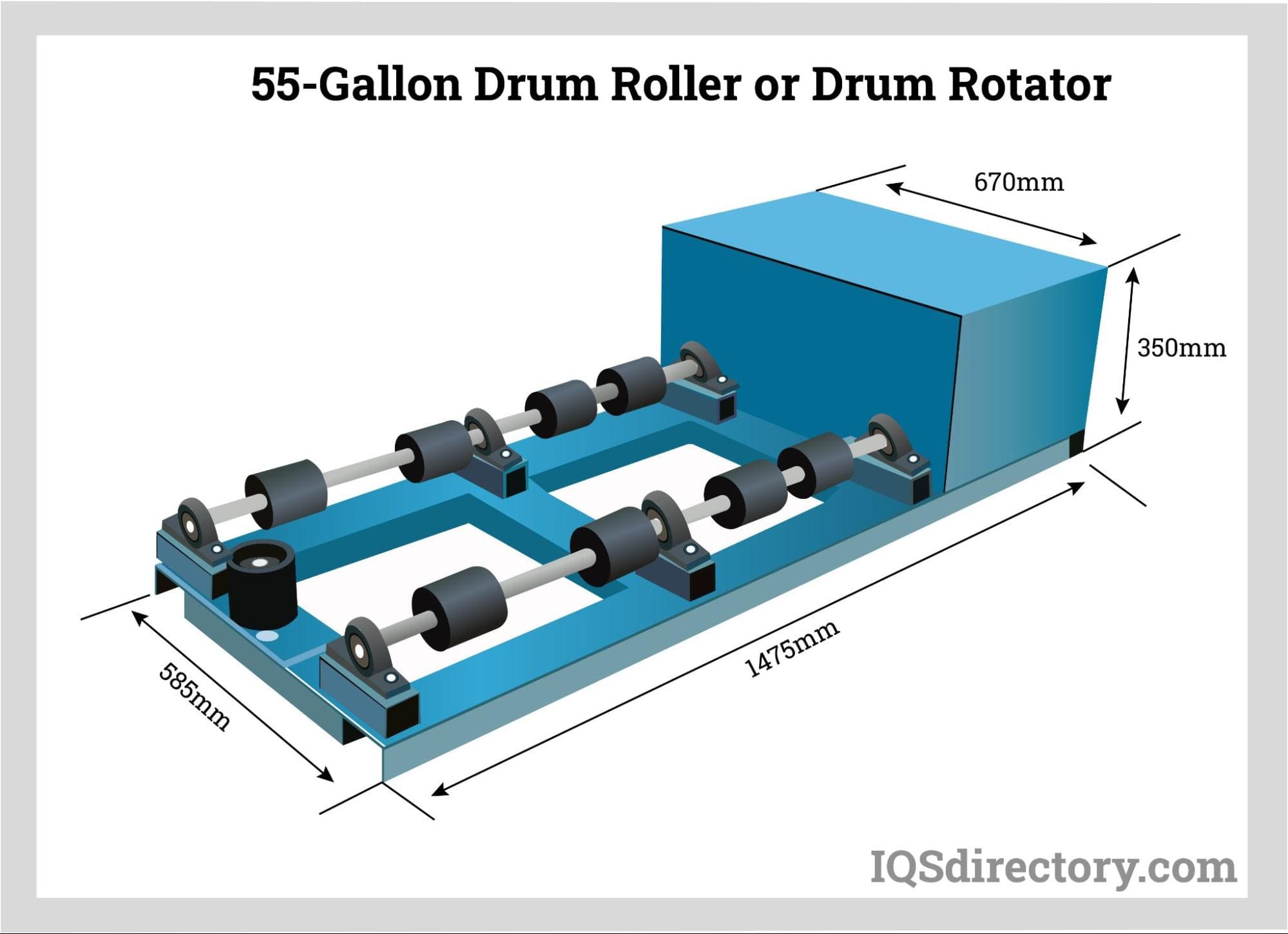 55-Gallon Drum Roller or Drum Rotator