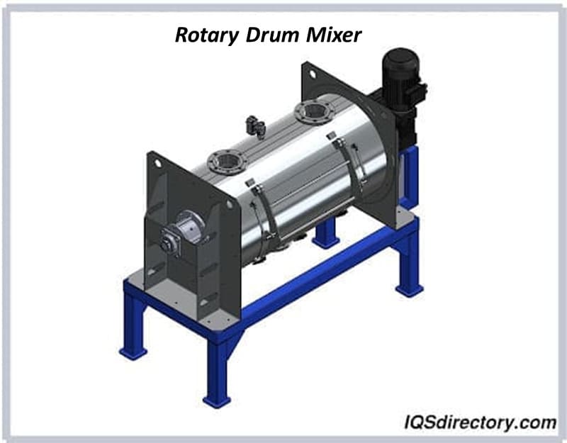 Rotary Drum Mixer