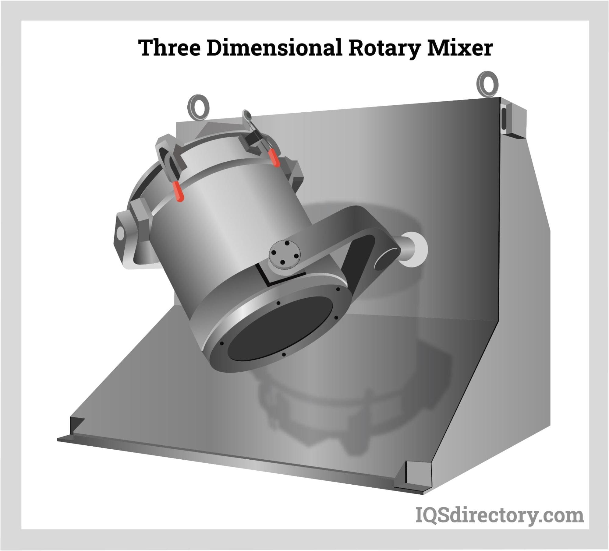 Three Dimensional Rotary Mixer