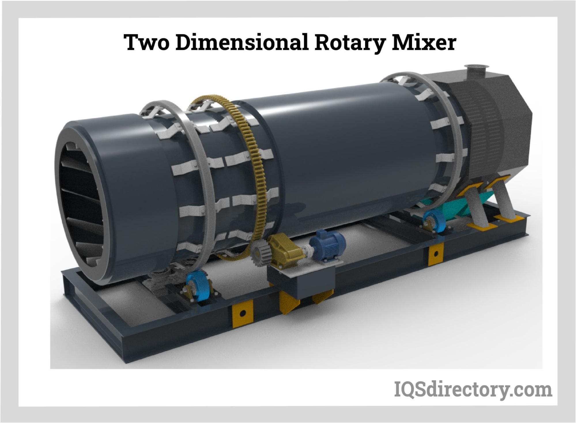 Two Dimensional Rotary Mixer