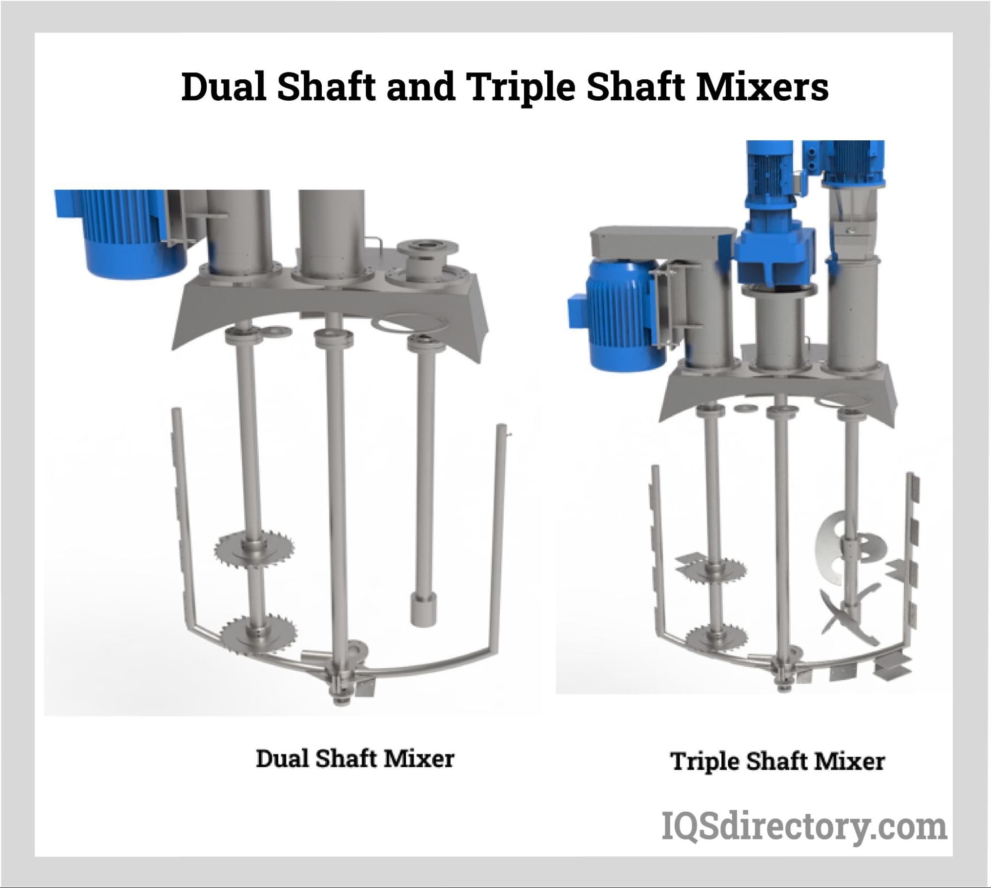 Dual Shaft and Triple Shaft Mixers