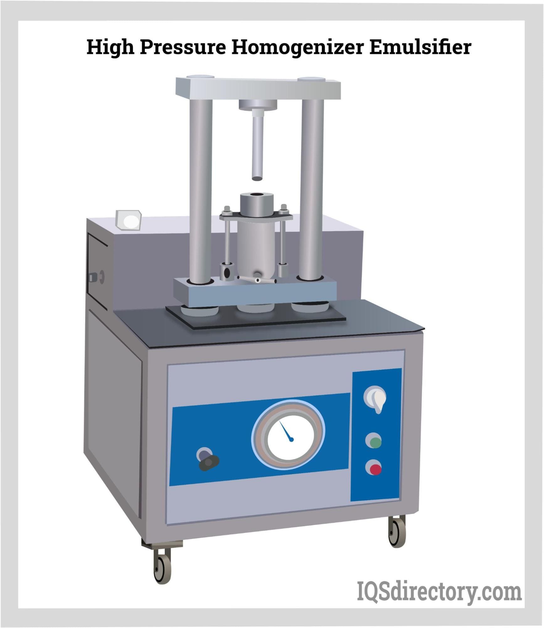 High Pressure Homogenizer Emulsifier