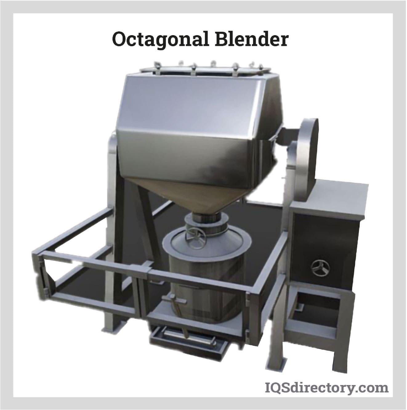 Octagonal Blender