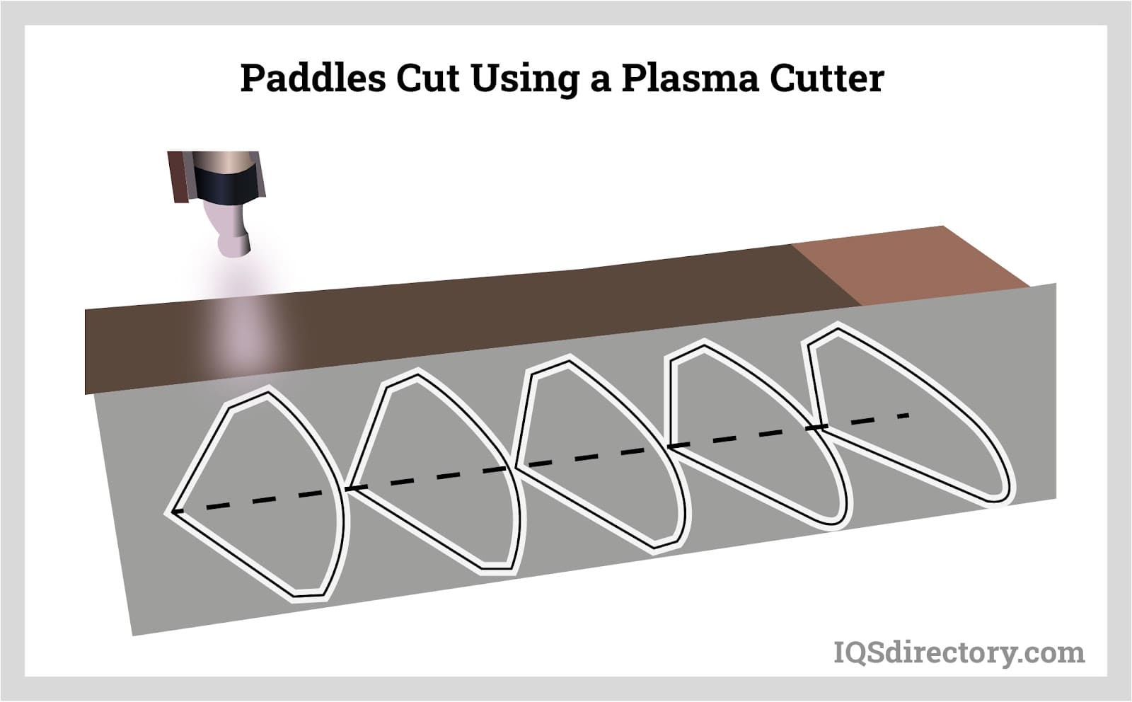 Paddles Cut Using a Plasma Cutter
