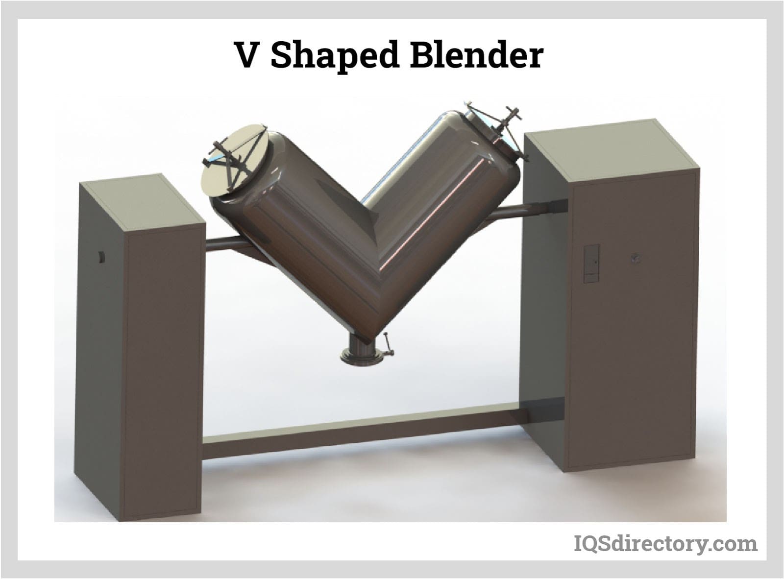 V Shaped Blender
