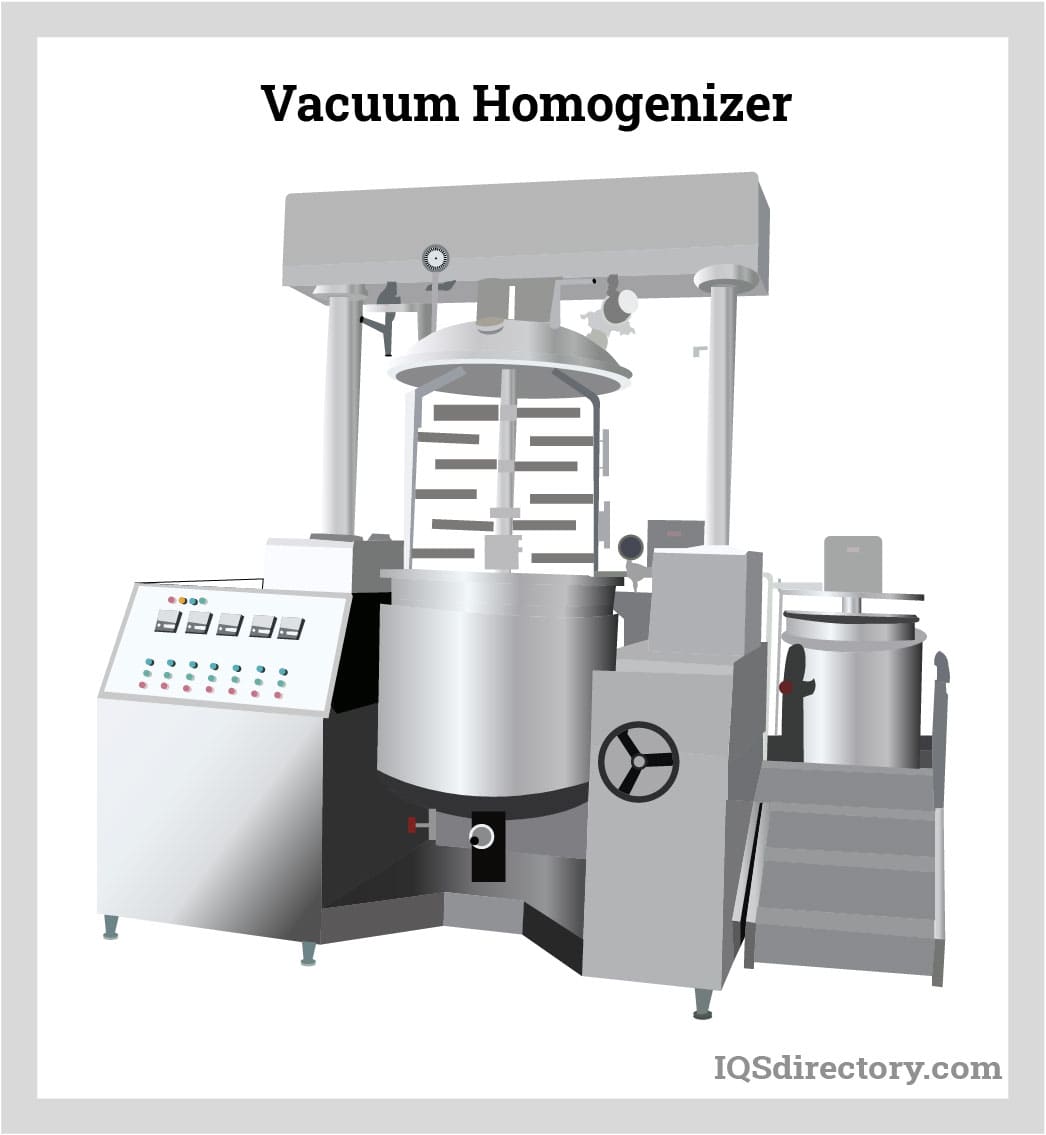 Vacuum Homogenizer