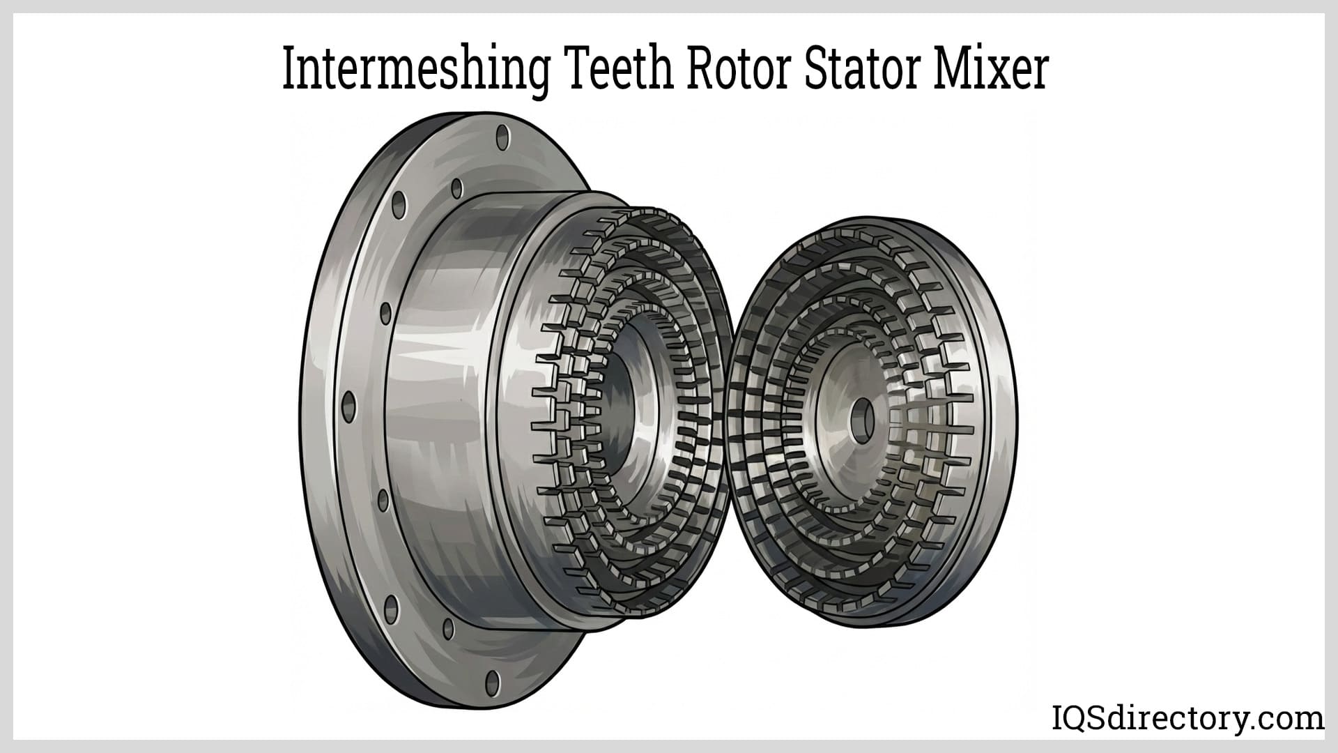 Intermeshing Teeth Rotor Stator Mixer Intermeshing Teeth Rotor Stator Mixer