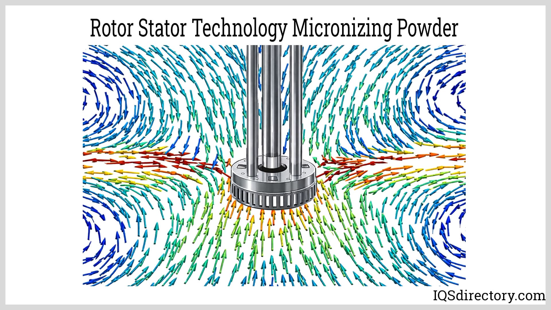 Rotor Stator Technology Micronizing Powder Rotor Stator Technology Micronizing Powder
