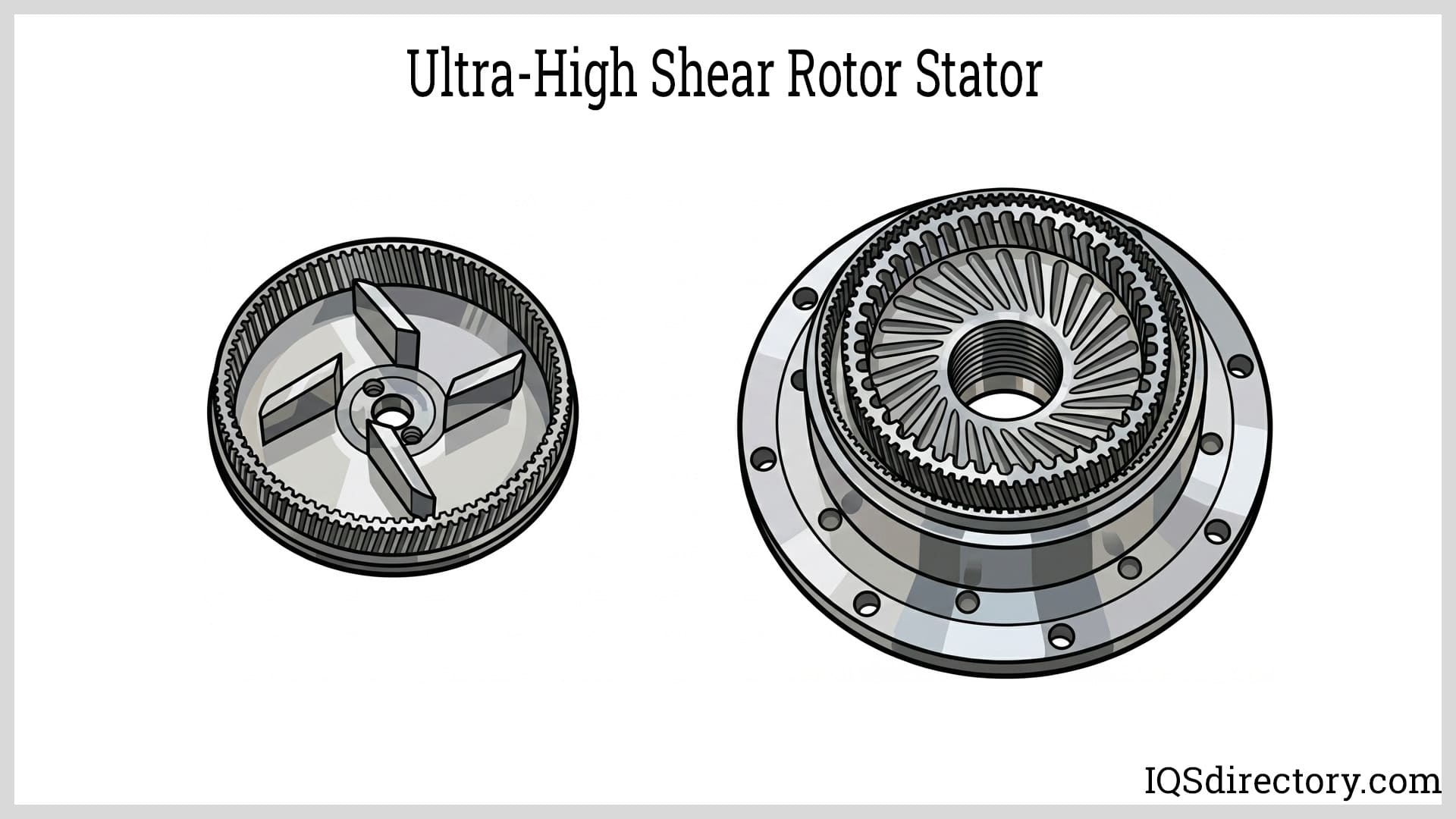 Ultra-High Shear Rotor Stator Ultra-High Shear Rotor Stator