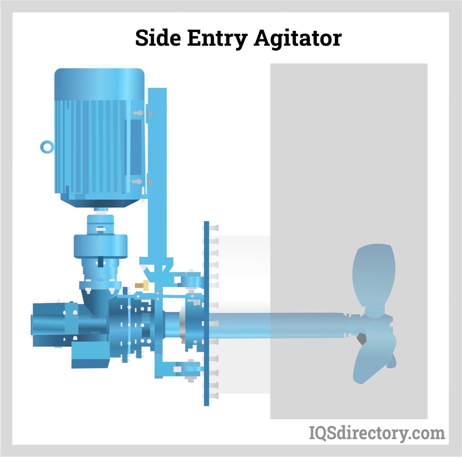 Side Entry Agitator