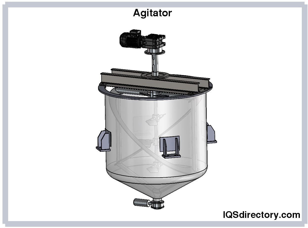 https://www.iqsdirectory.com/articles/mixer/types-of-mixers/agitator.jpg