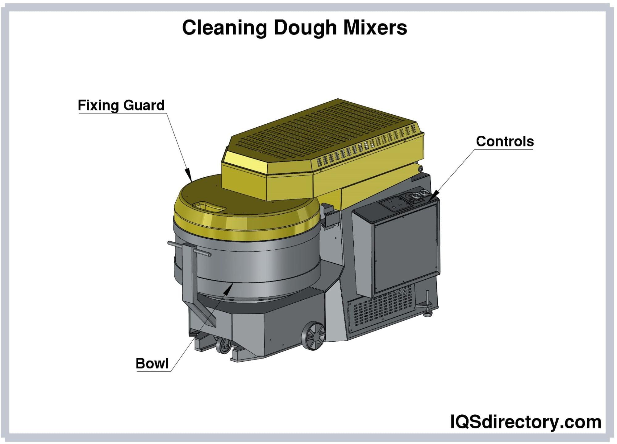 Cleaning Dough Mixers