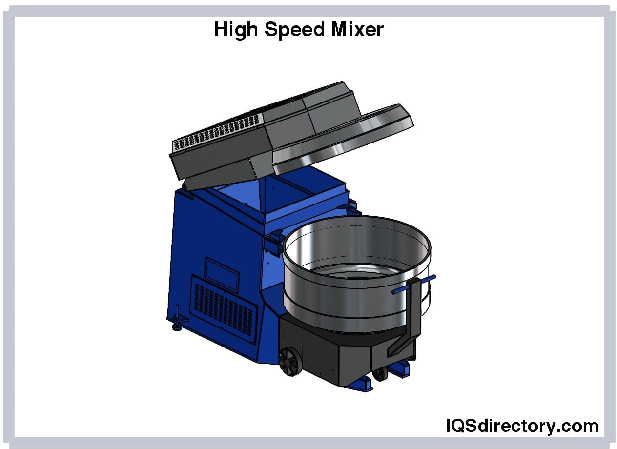 High Speed Mixer