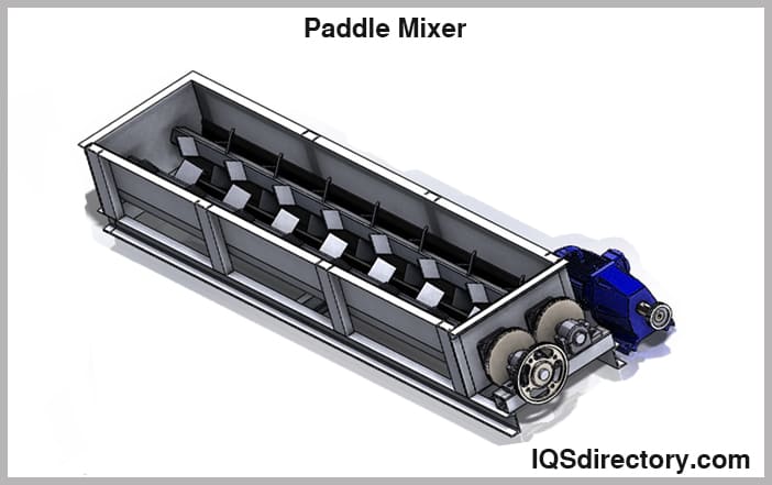 Paddle Mixer