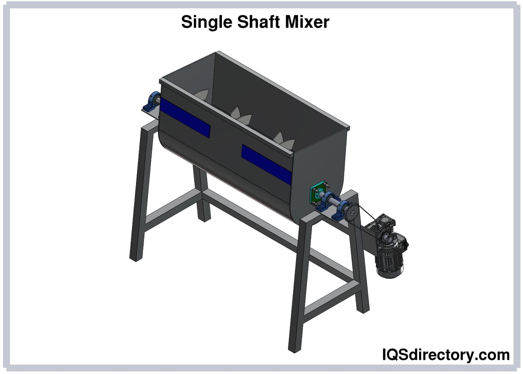 U Shap Stainless Steel Dry Powder Mixer Machine, Capacity: 200 Kg/Hour