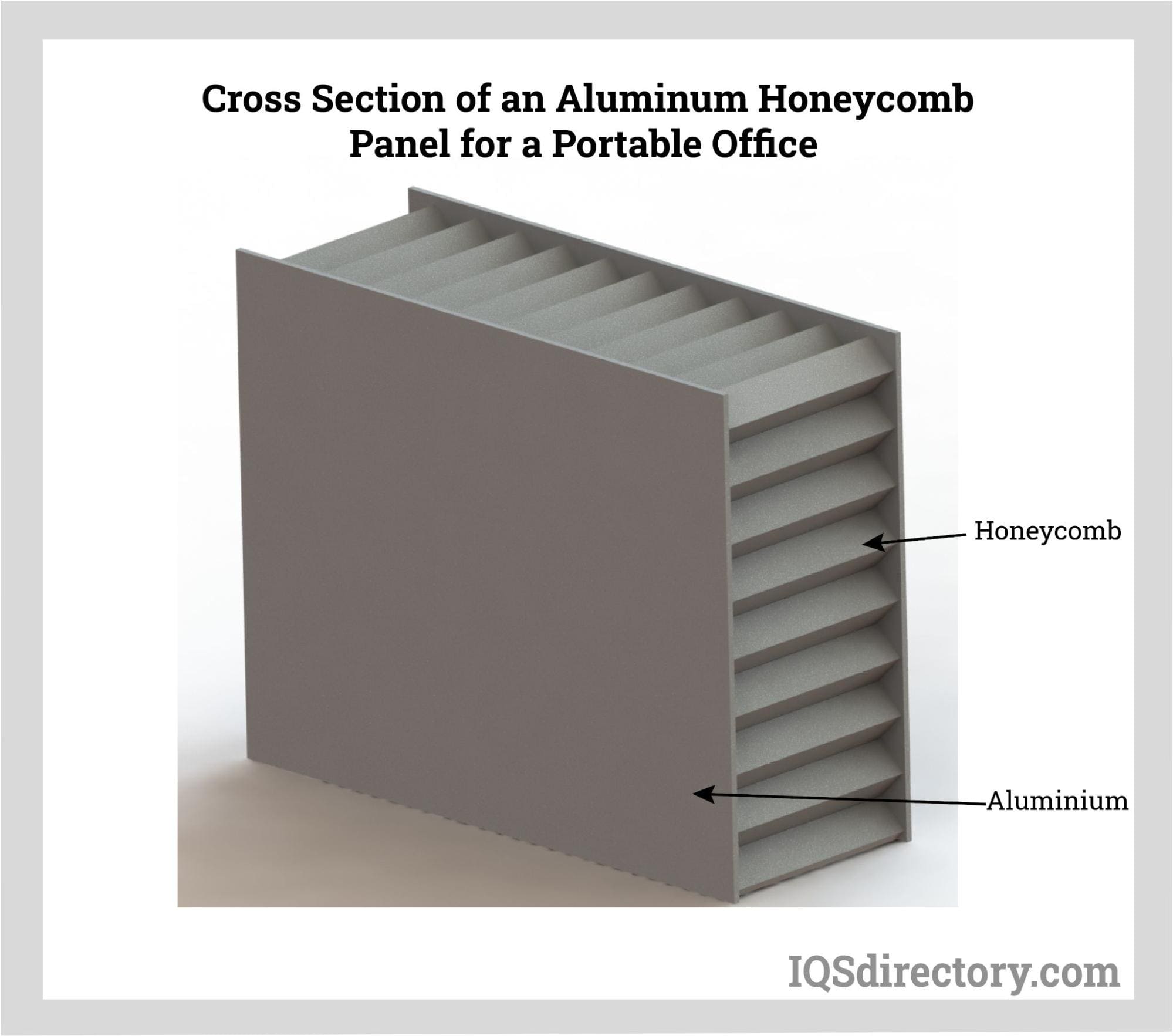 Cross Section of an Aluminum Honeycomb Panel for a Portable Office