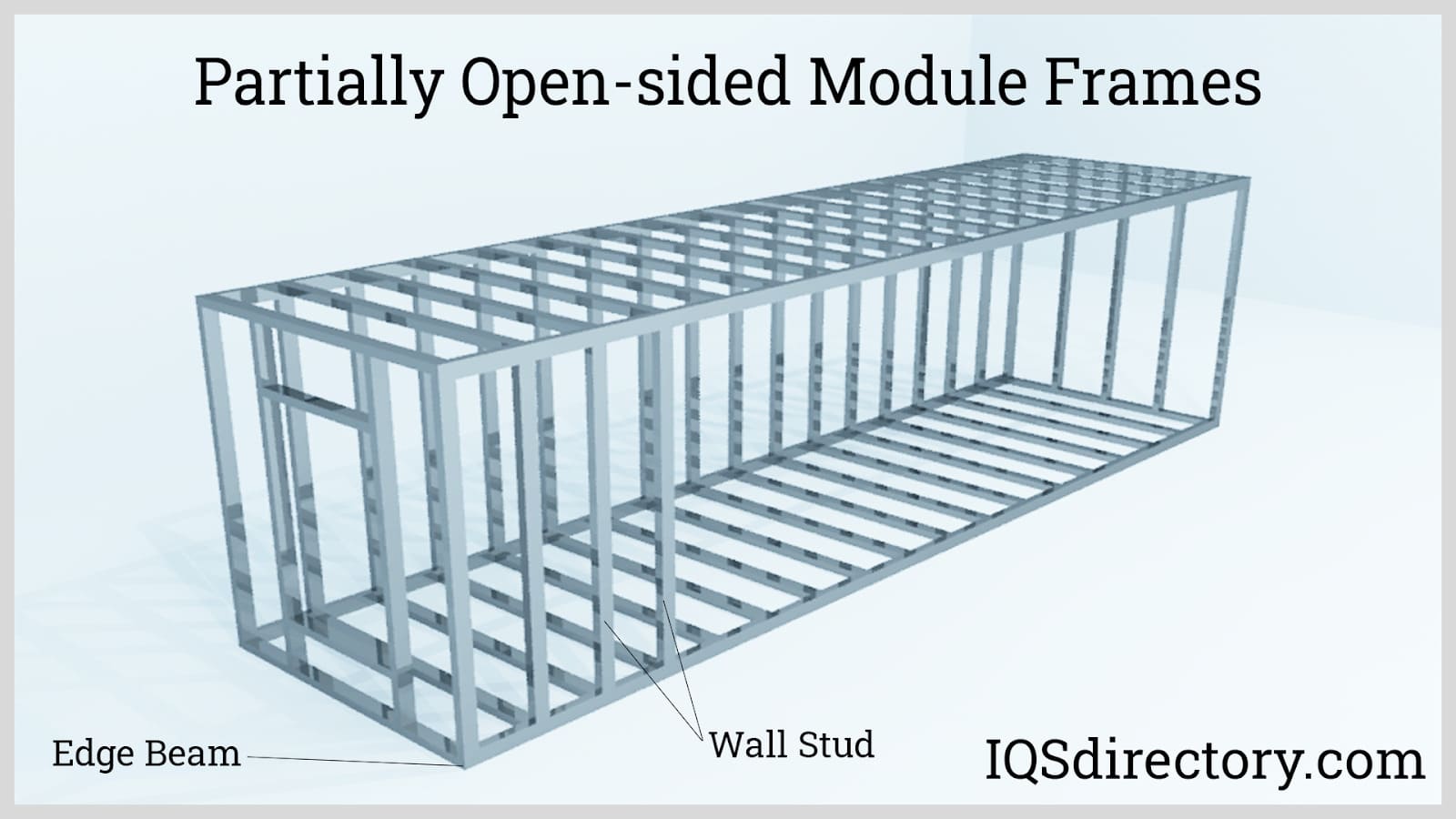 Partially Open-sided Module Frames