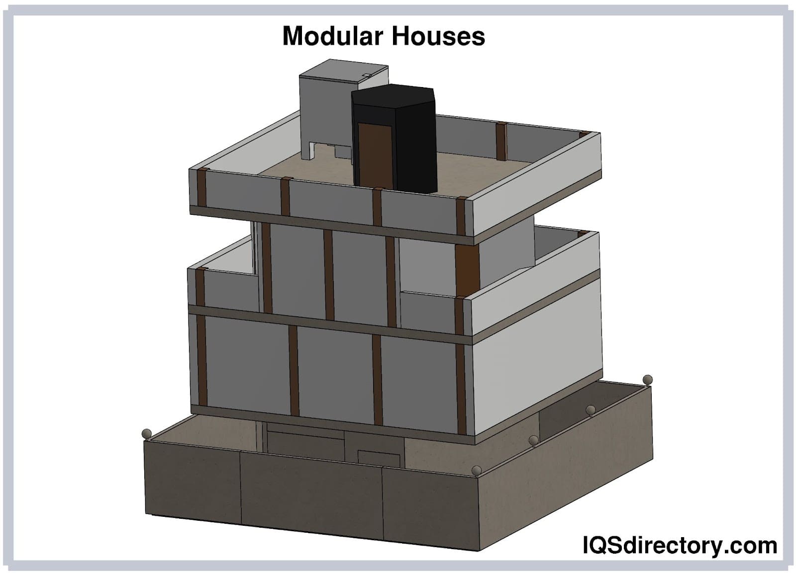 Modular Houses
