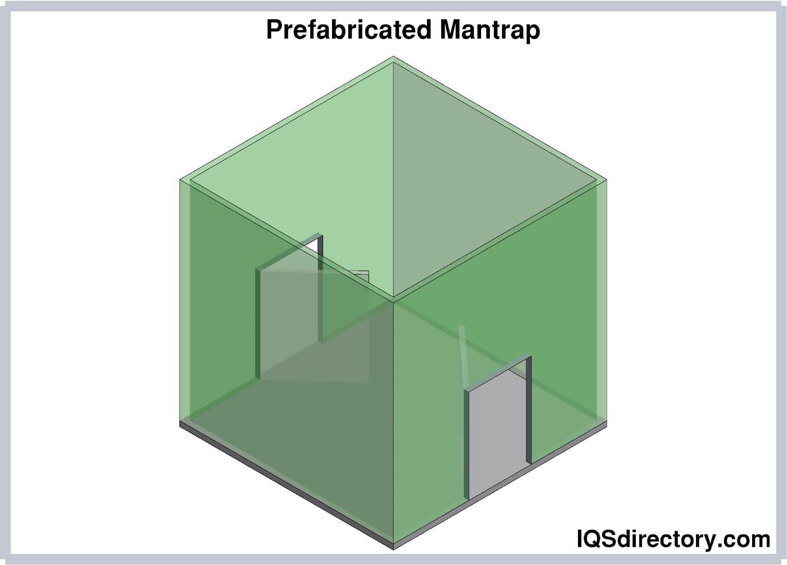 Prefabricated Mantrap