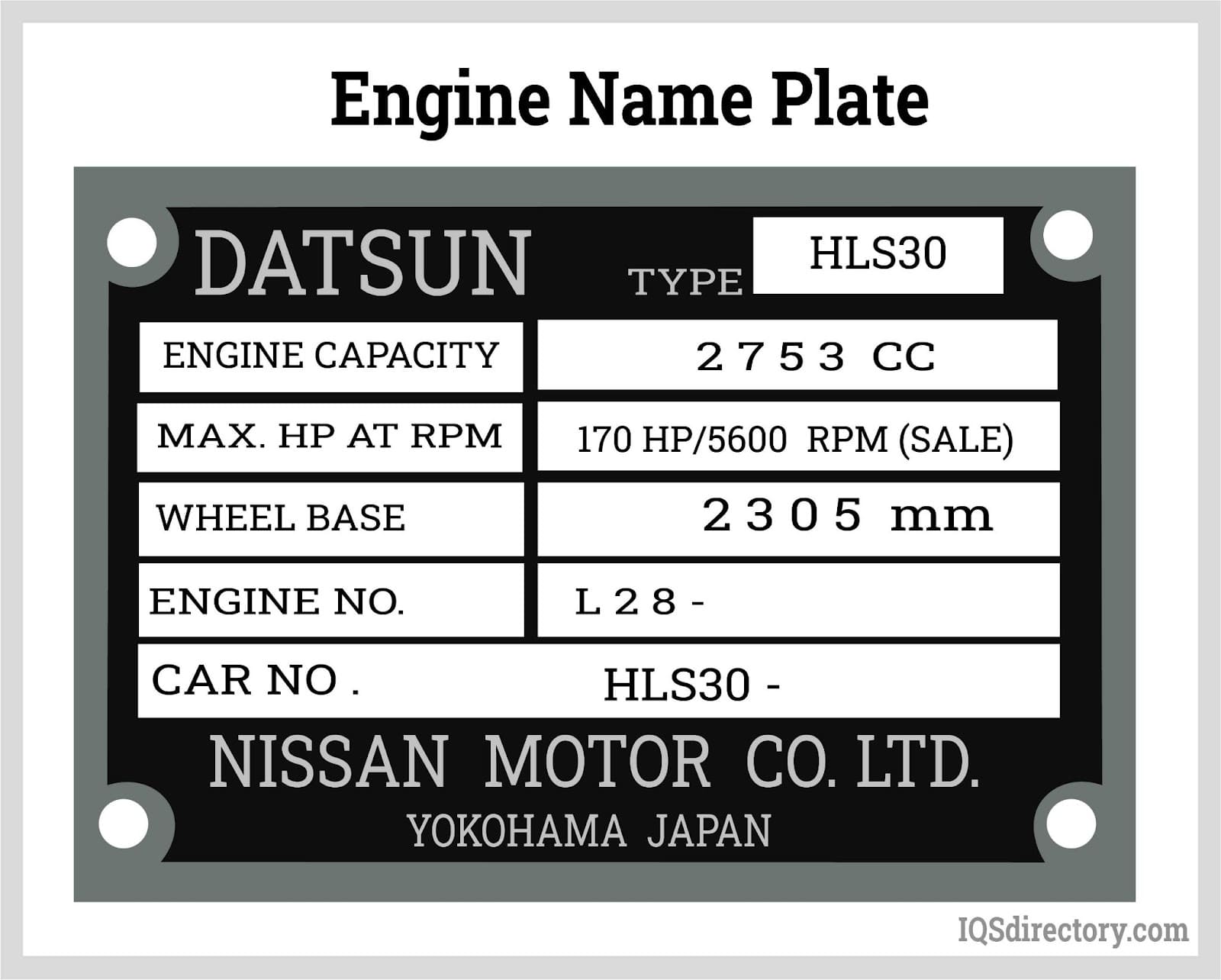 Engine Name Plate