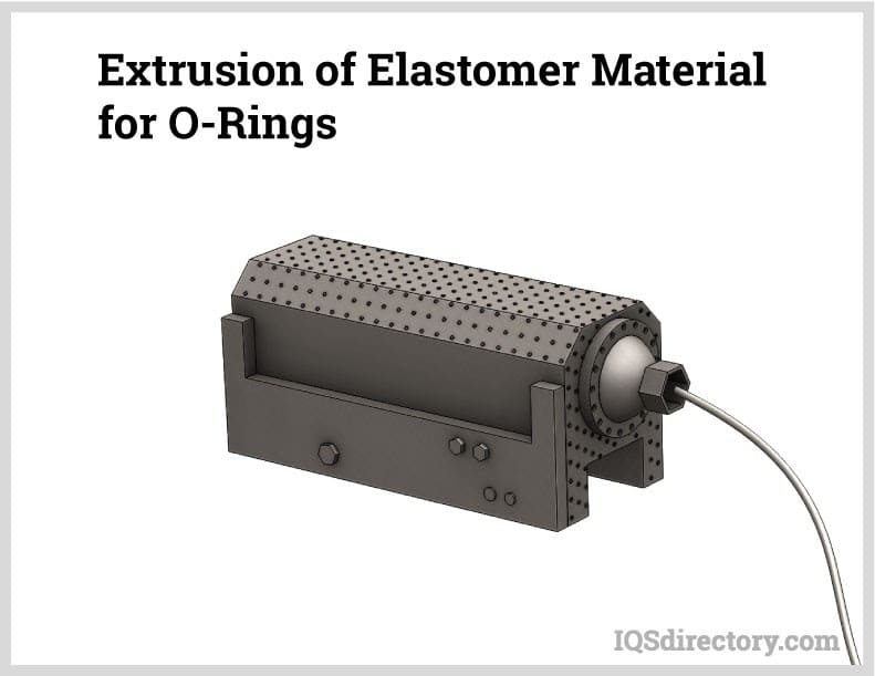 Extrusion of Elastomer Material for O-Rings