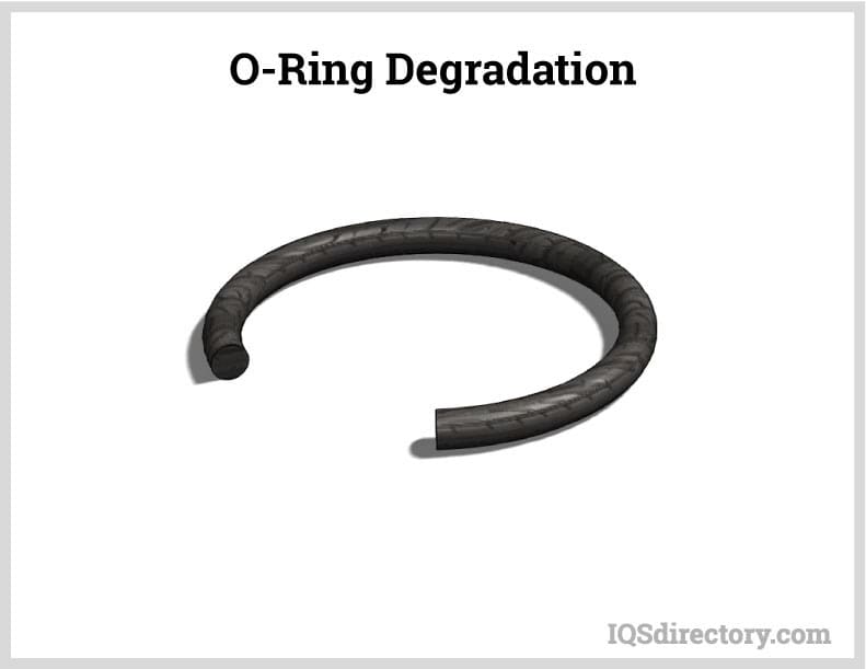 O-Ring Degradation