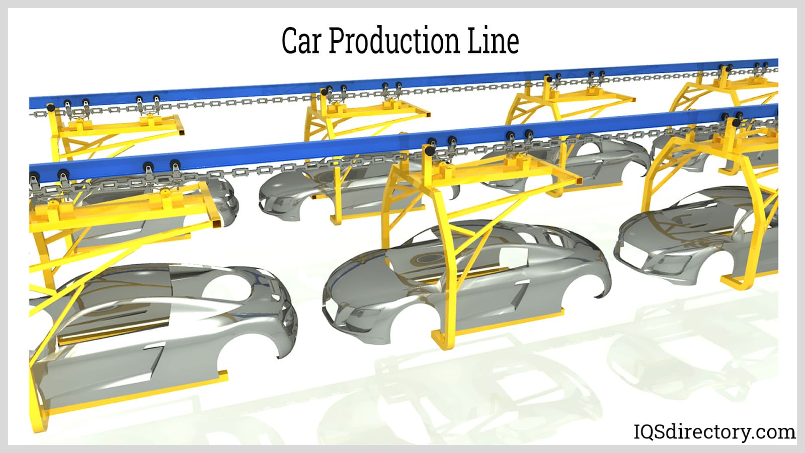 Car Production Line