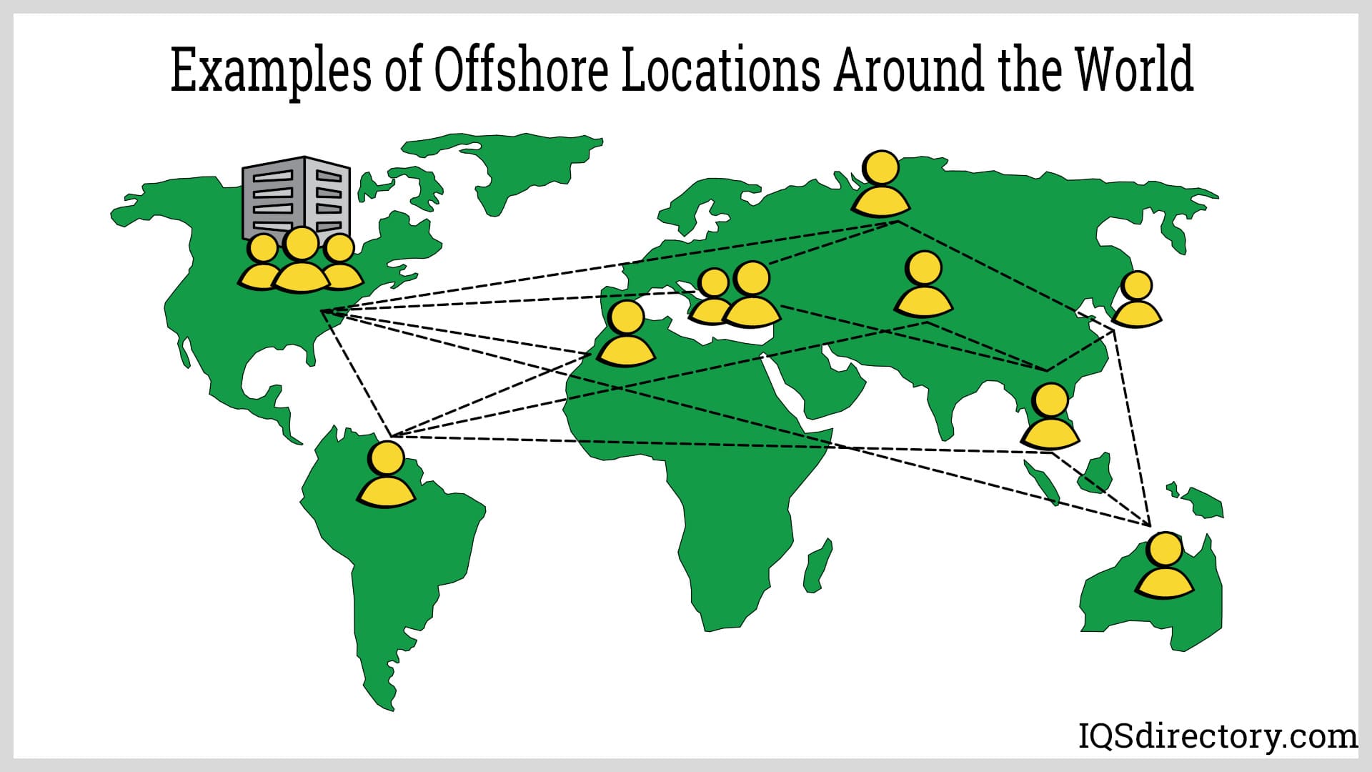 Examples of Offshore Locations Around the World