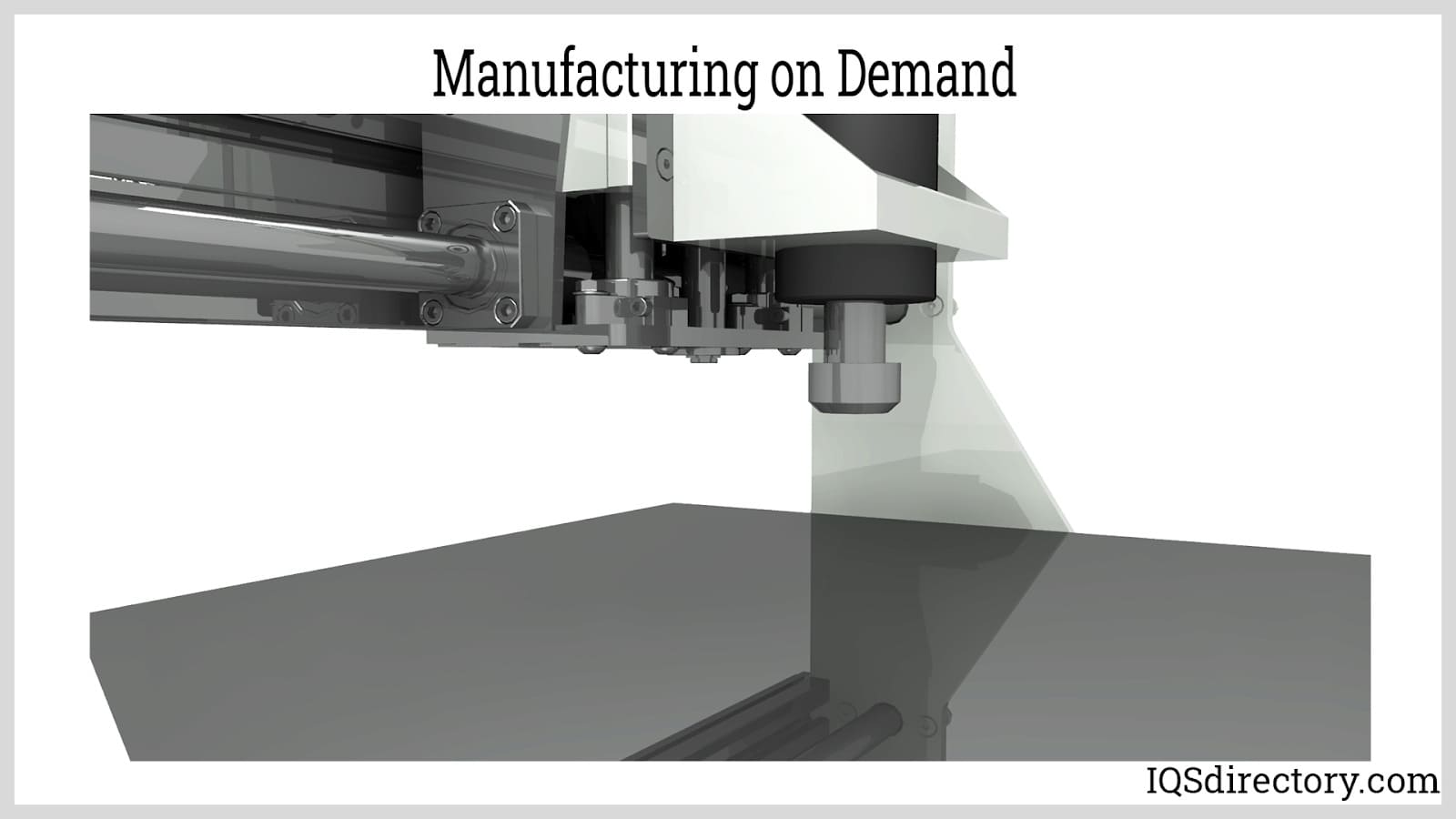 Manufacturing On Demand
