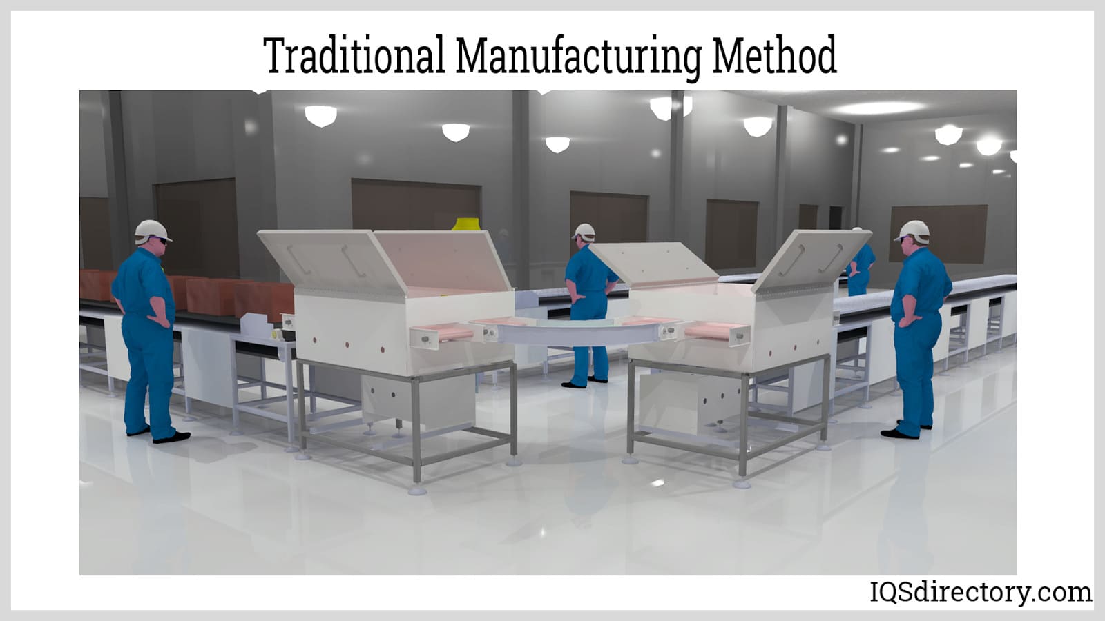 Traditional Manufacturing Method