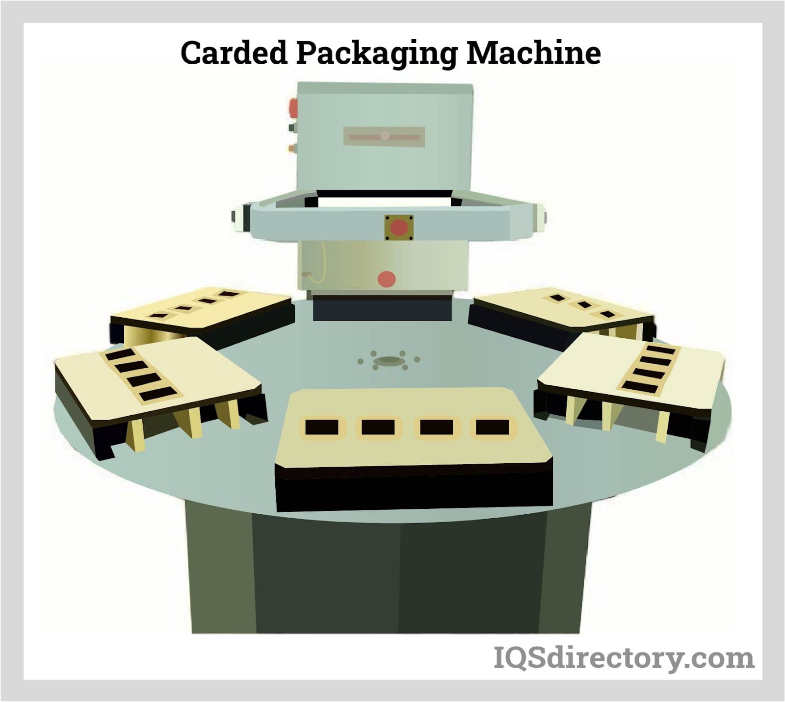 Carded Packaging Machine
