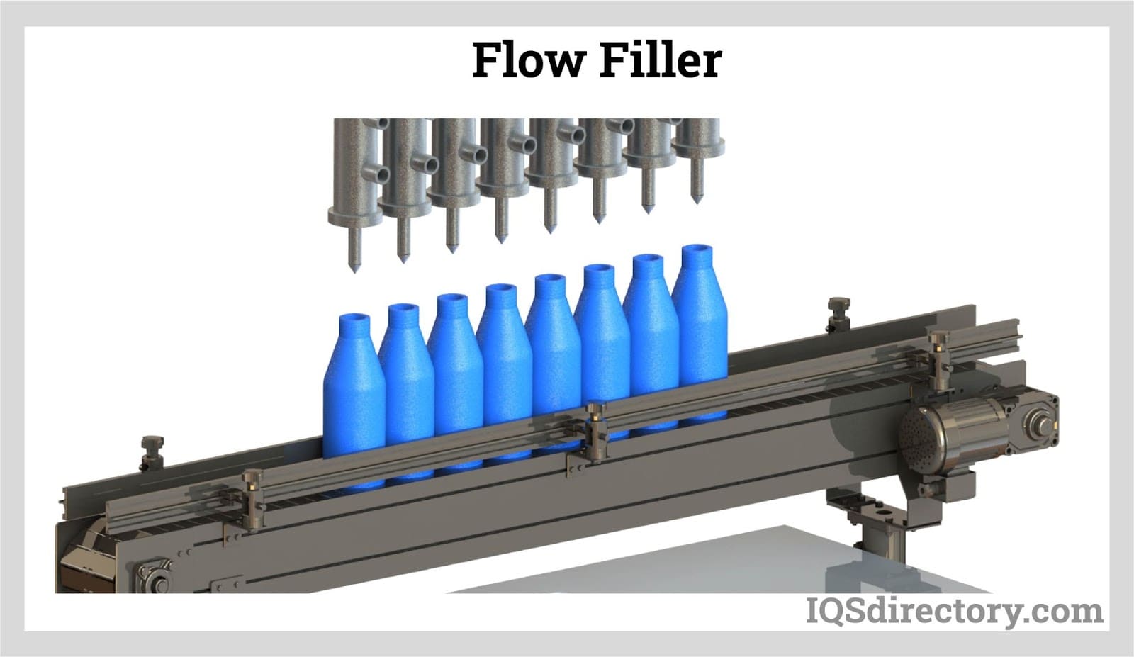 Flow Filler