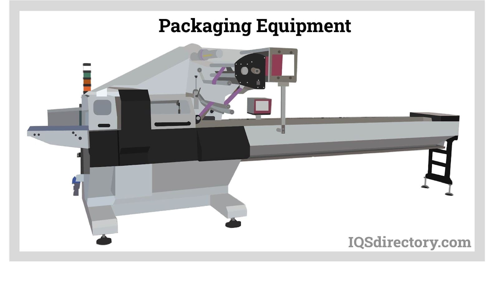 What is a Packing Machine  Definition, Types, Benefits & Price