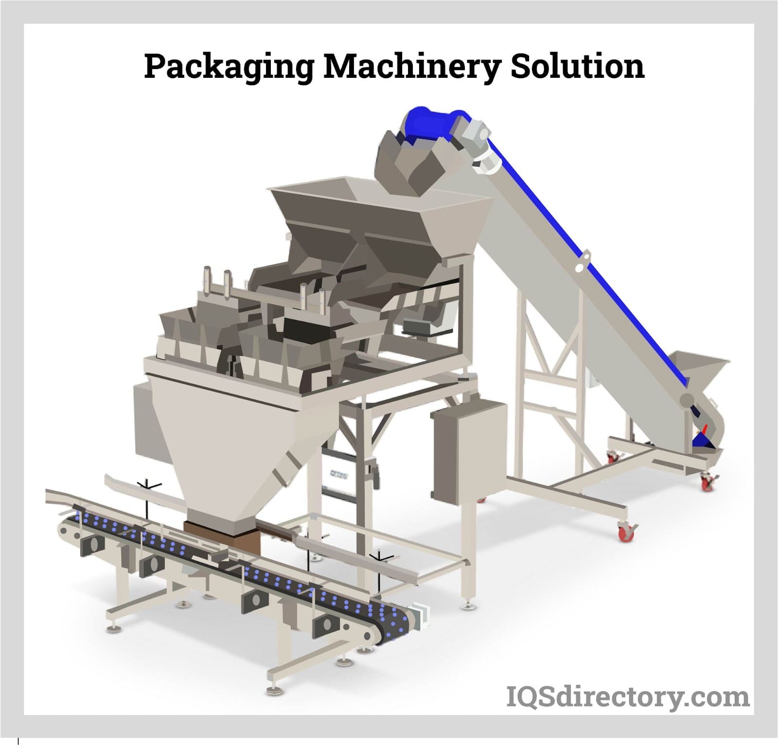 Packaging Machinery Solution