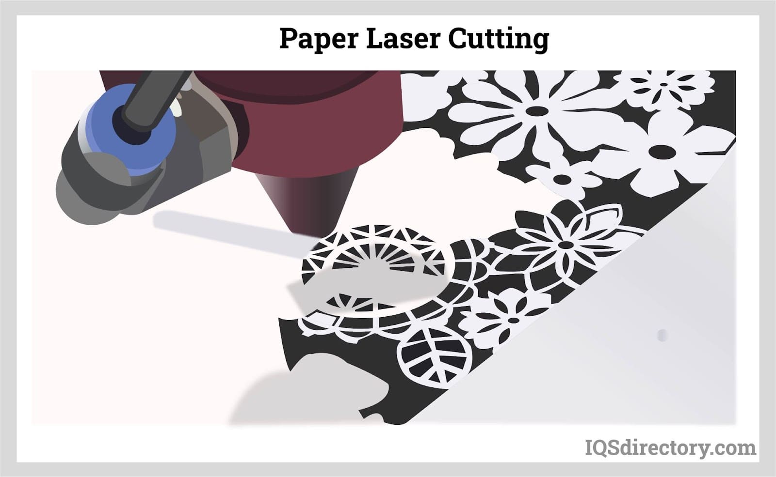 Paper Laser Cutting