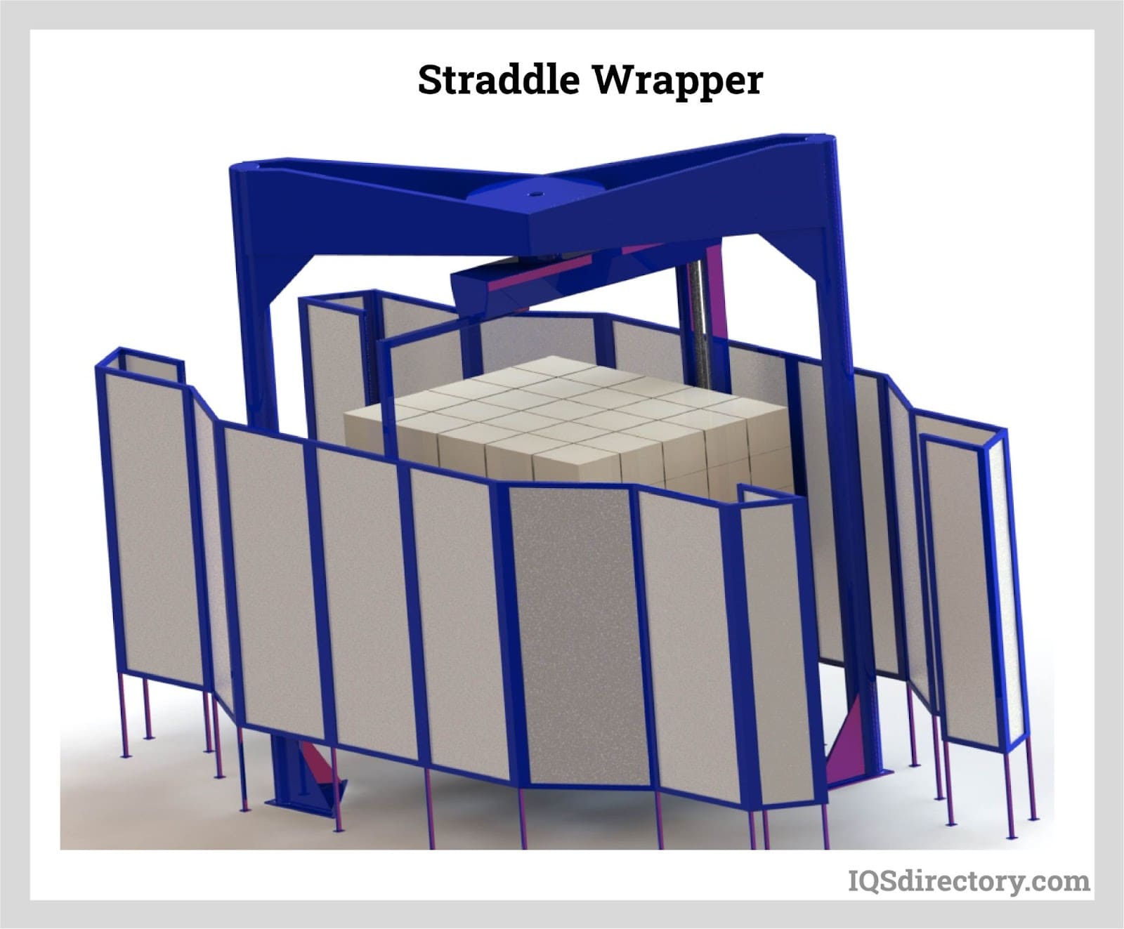 Straddle Wrapper