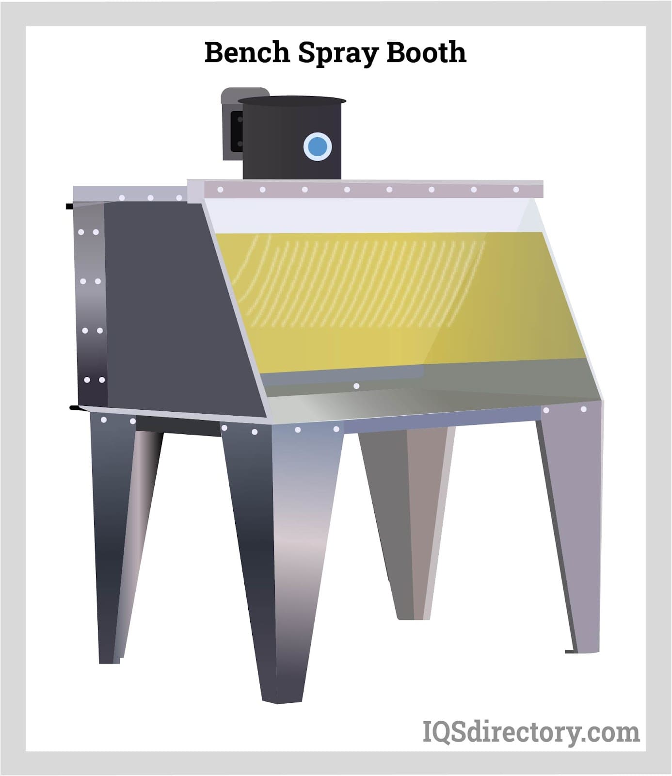 Bench Spray Booth