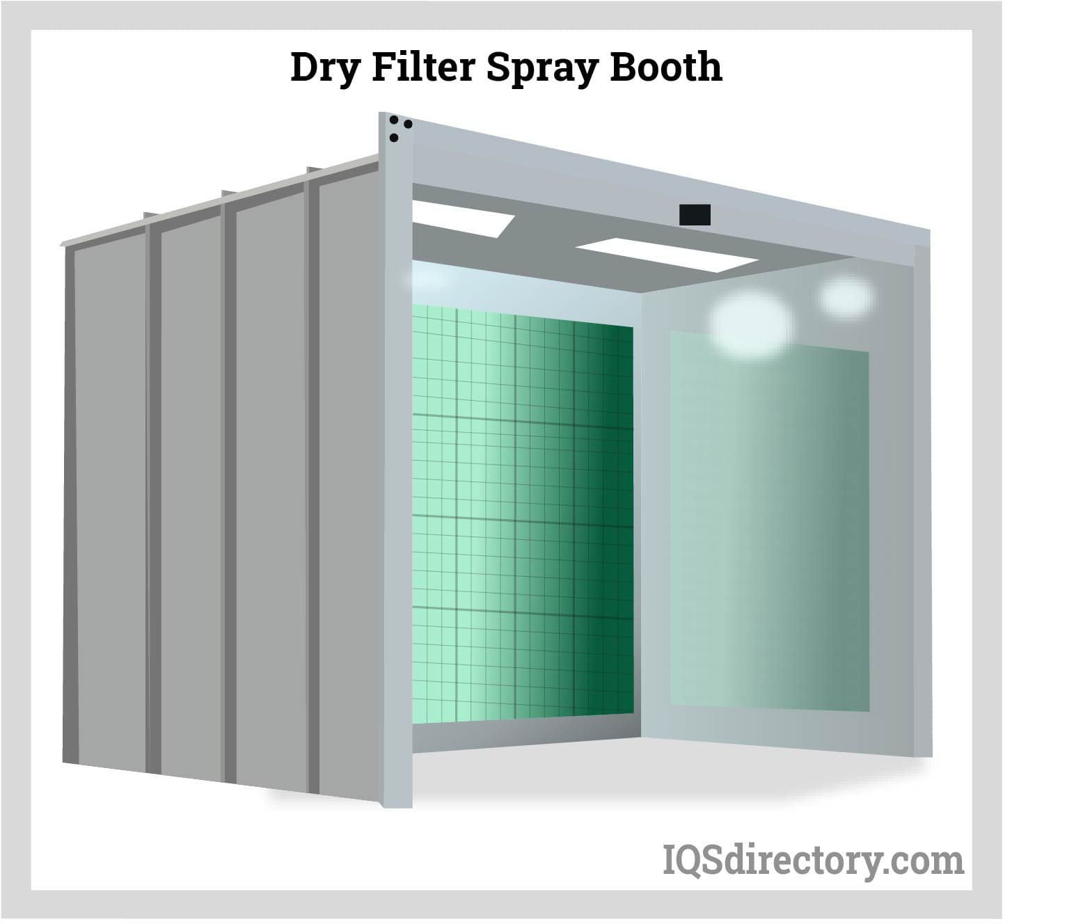 Dry Filter Spray Booth