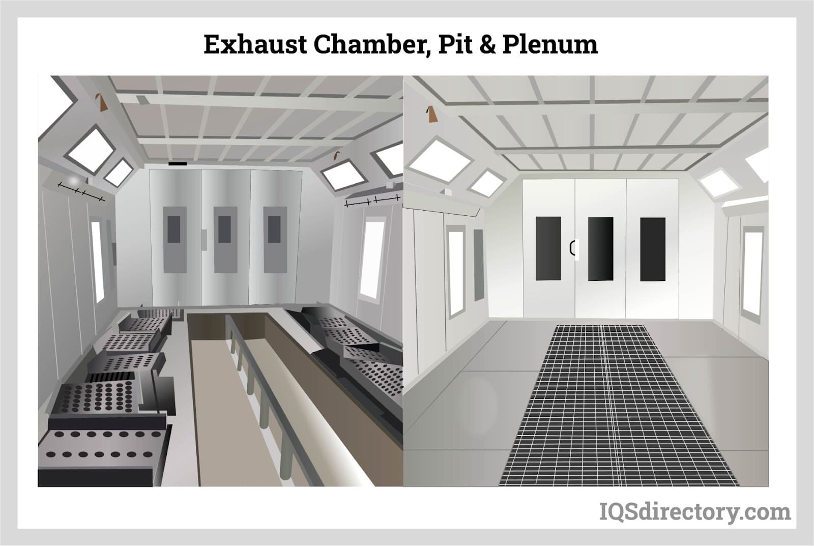  Exhaust Chamber, Pit & Plenum