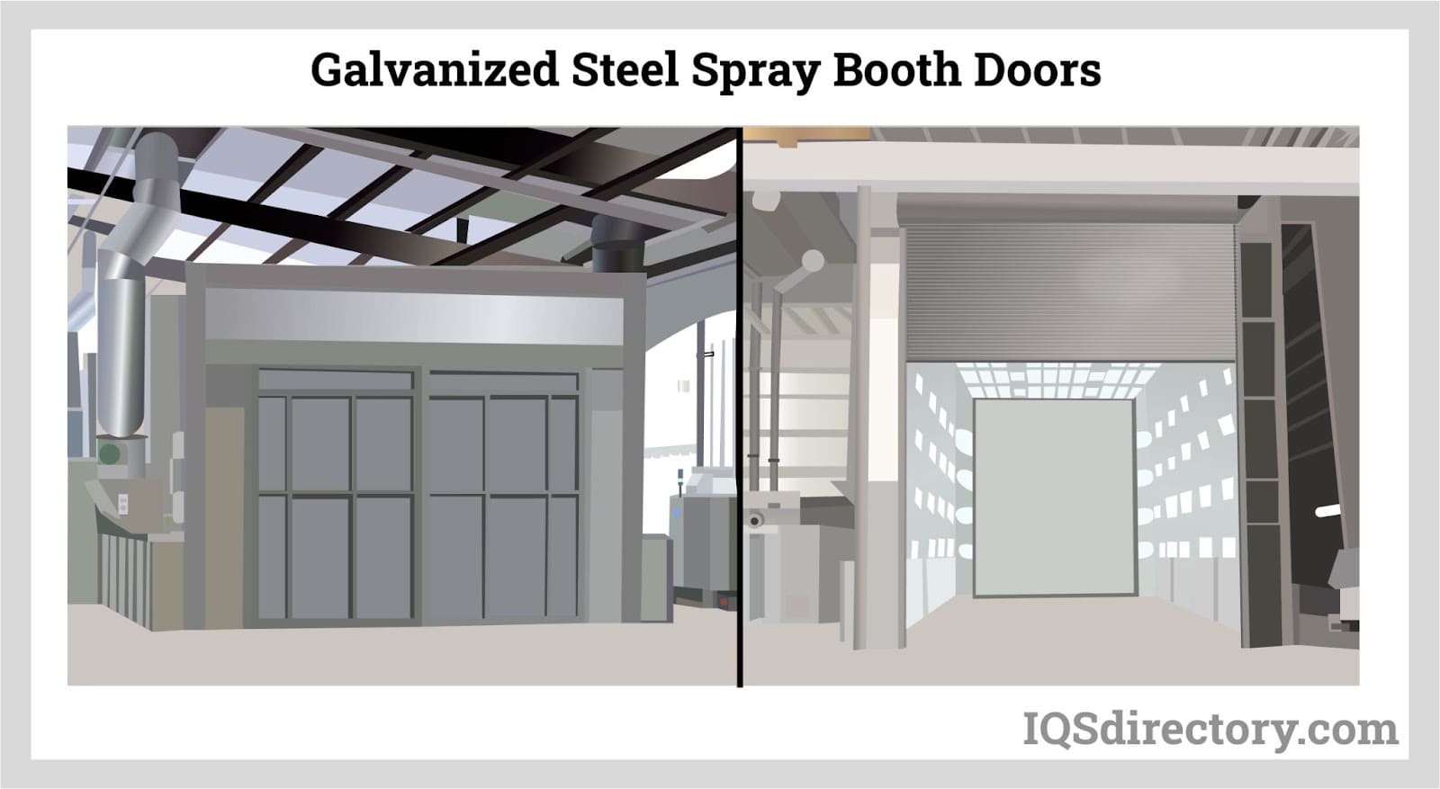 Galvanized Steel Spray Booth Doors