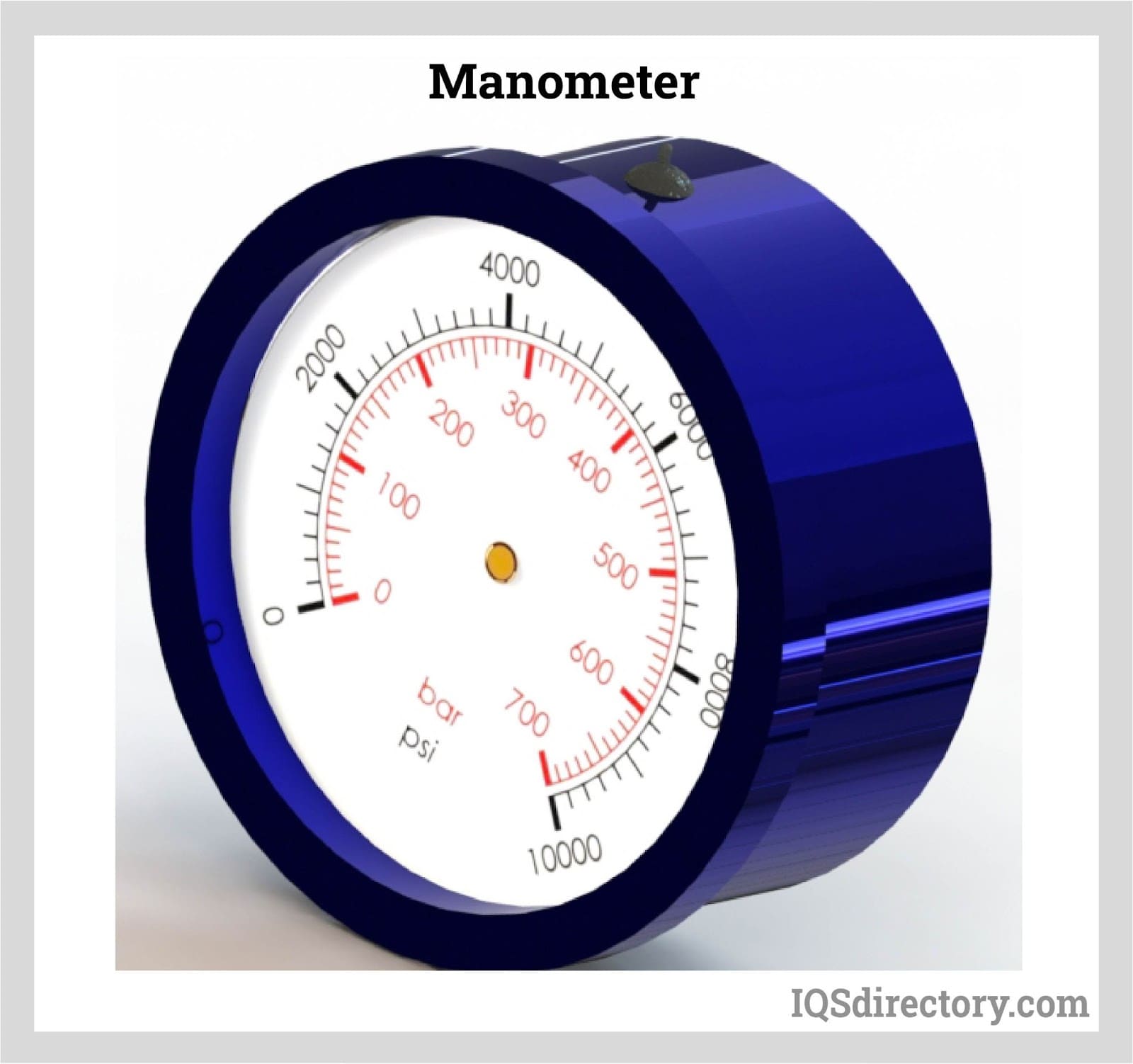 Manometer