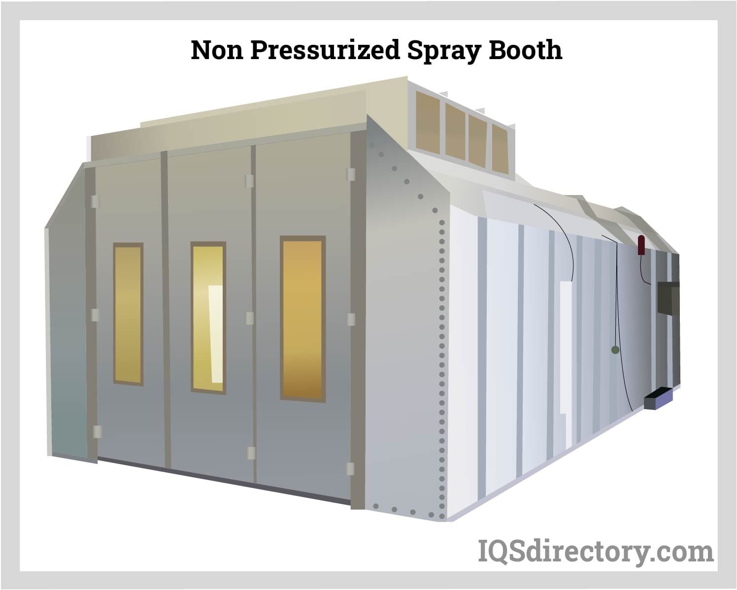Non Pressurized Spray Booth