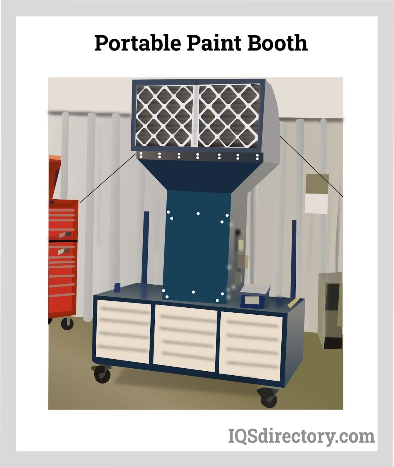 Portable Paint Booth